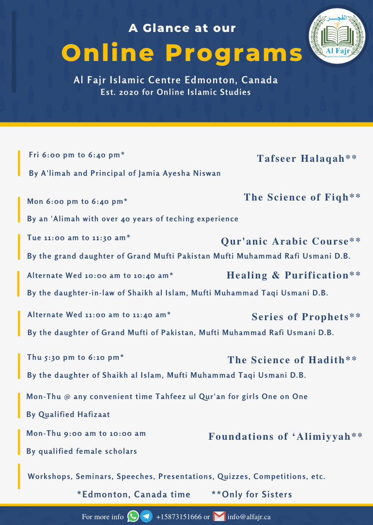 A Glance at Our Current Programs